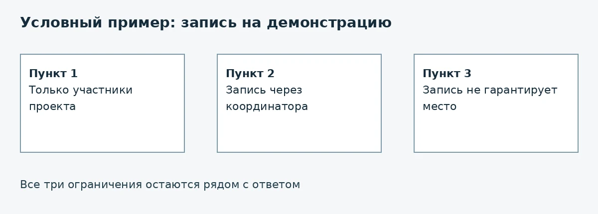 Схема: Условный пример: запись на демонстрацию