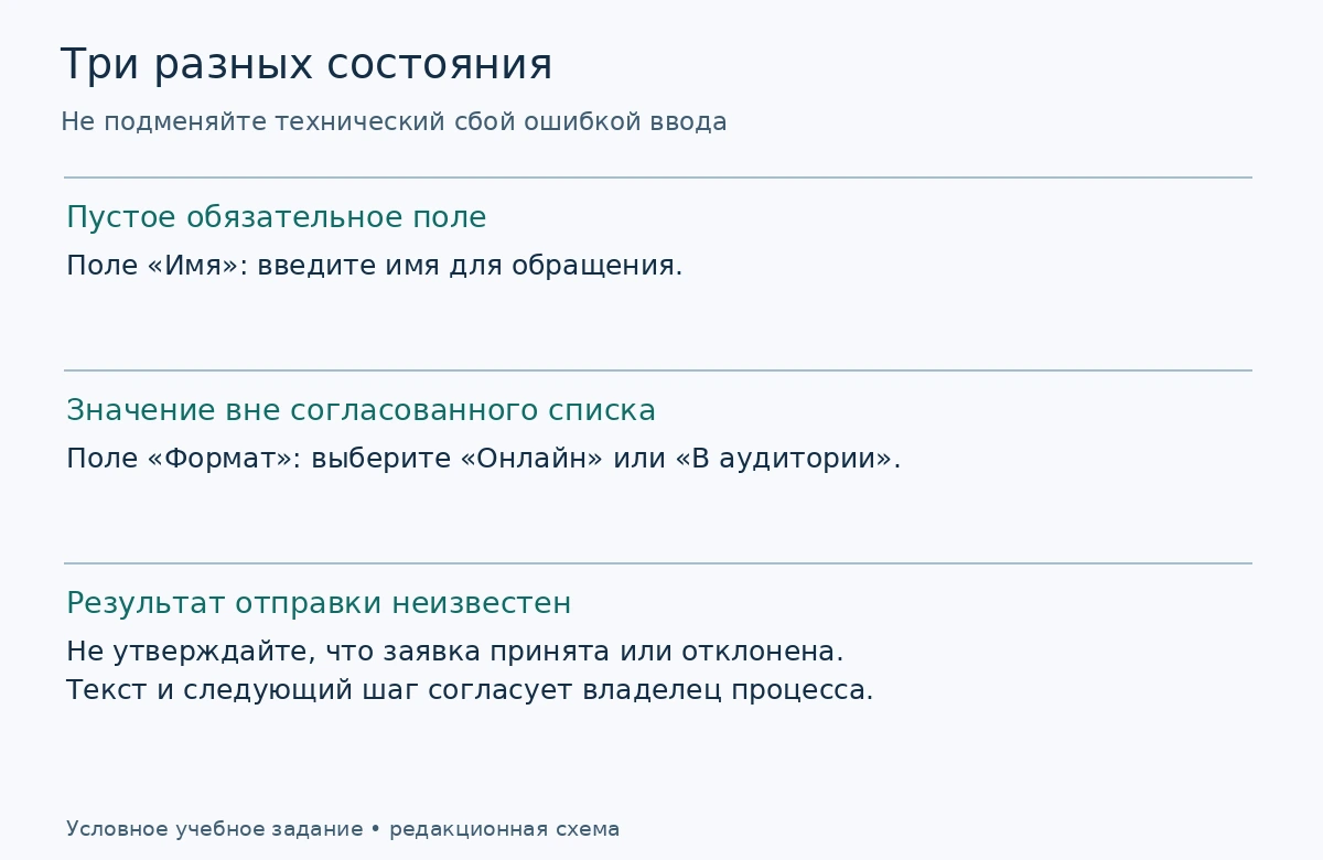 Три состояния: пустое поле, значение вне списка и неизвестный результат отправки