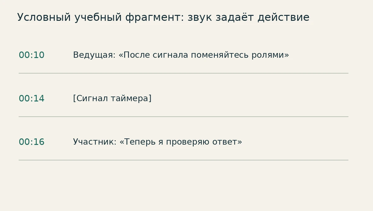 Условный фрагмент: в 00:10 ведущая объясняет смену ролей, в 00:14 звучит таймер, в 00:16 участник начинает проверку